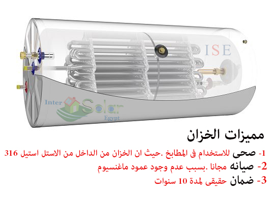 دليل سخانات المياه الشمسية بالتفصيل