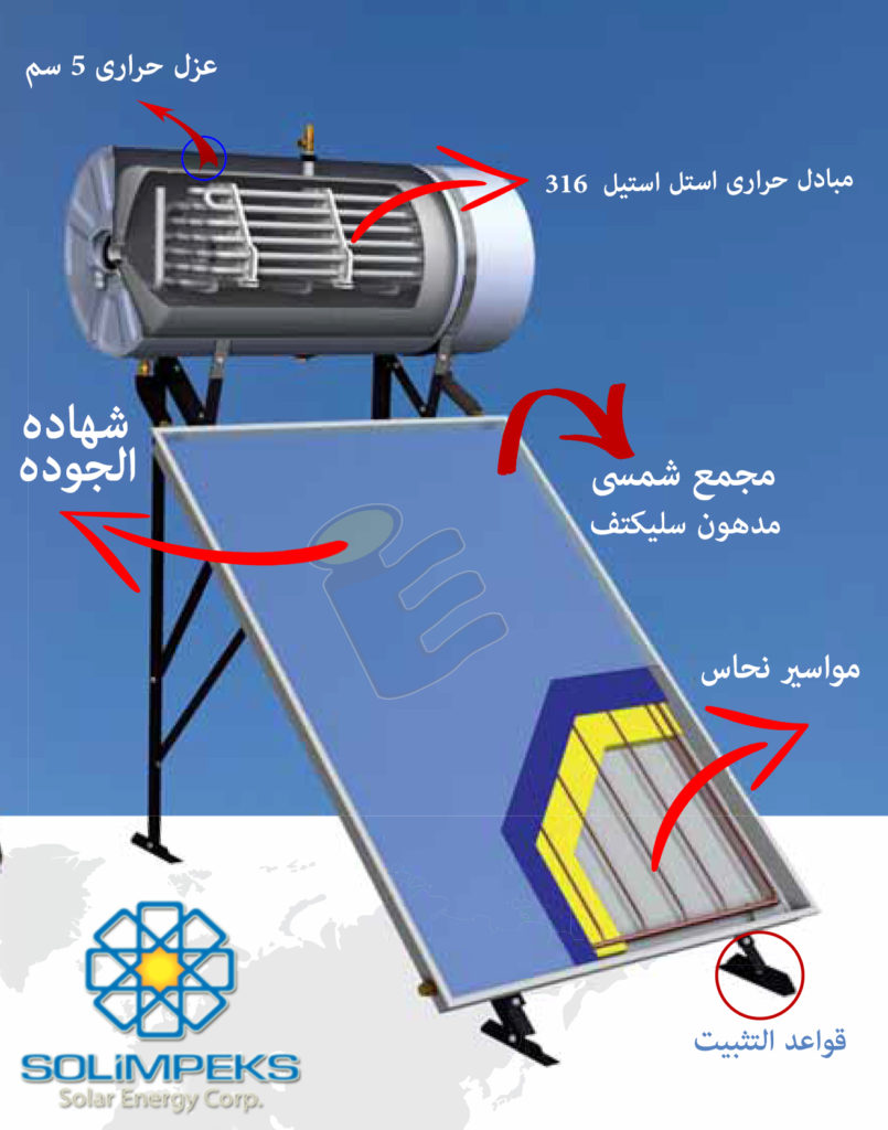 سعر السخان الشمسي